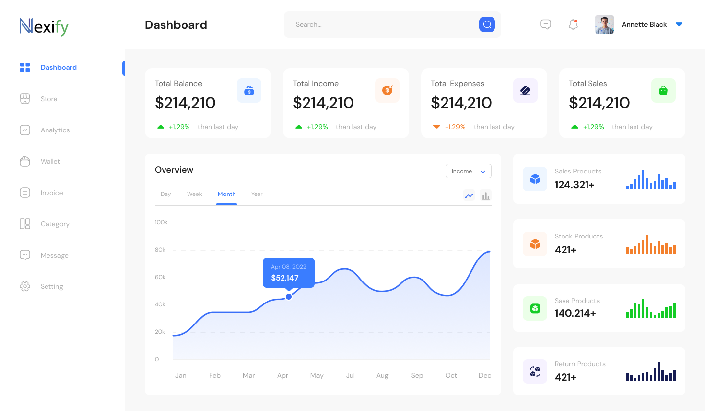 lead generation for coaches dashboard example